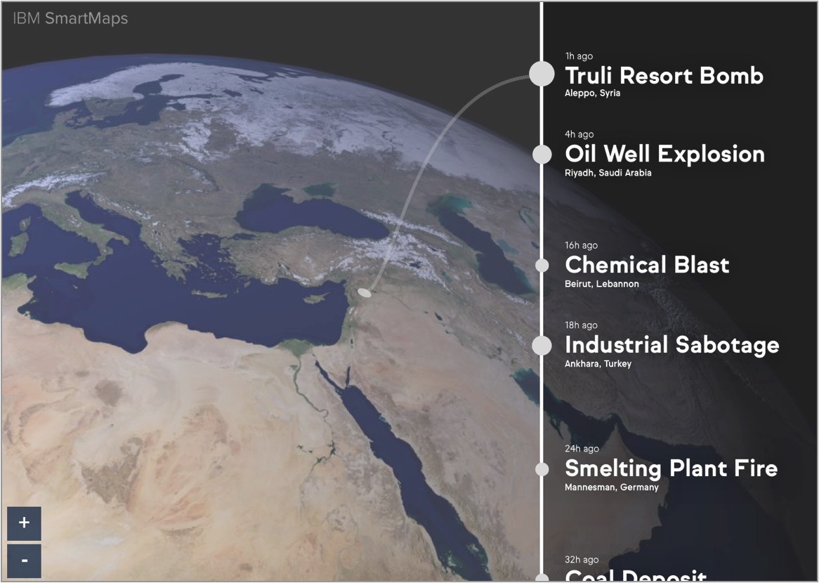 trackingtimeline